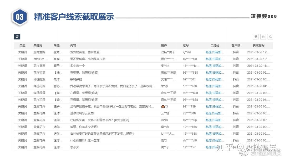 seo引擎優化是什么_搜索引擎優化_淘寶seo搜索優化怎么優化