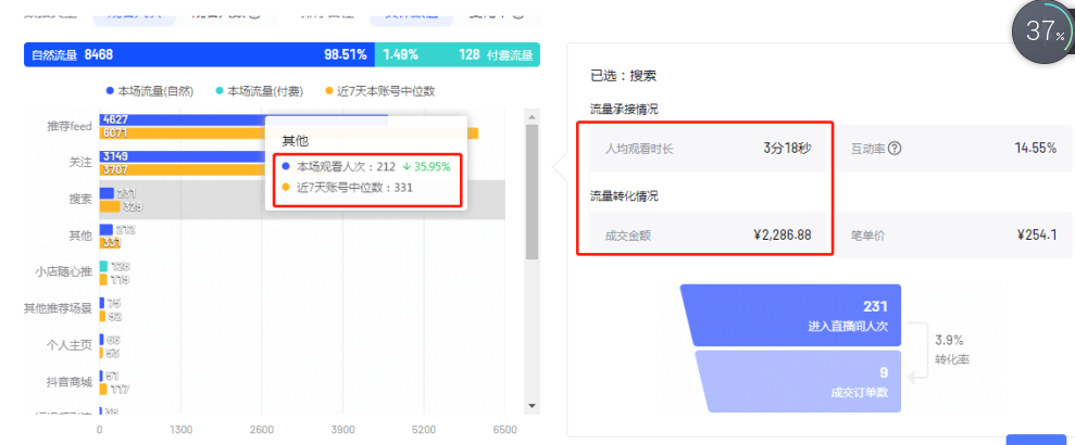 淘寶seo搜索優化怎么優化_搜索引擎優化_seo引擎優化是什么
