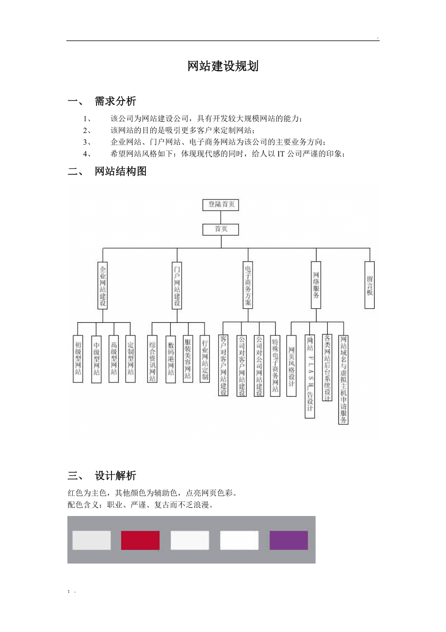 網(wǎng)站建設(shè)_建設(shè)大型視頻網(wǎng)站需要的資金量_廣東省石油化工建設(shè)集團(tuán)公司網(wǎng)站