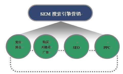 網(wǎng)站制作_網(wǎng)站flash在線制作_網(wǎng)站程序制作