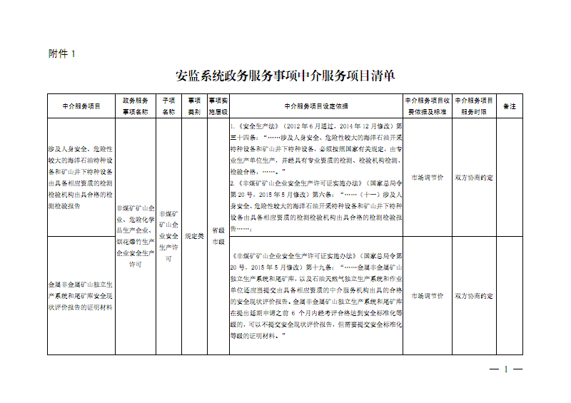 網站建設_網站墟建設攻 廣州_廣州開發區建設和環境保護局網站