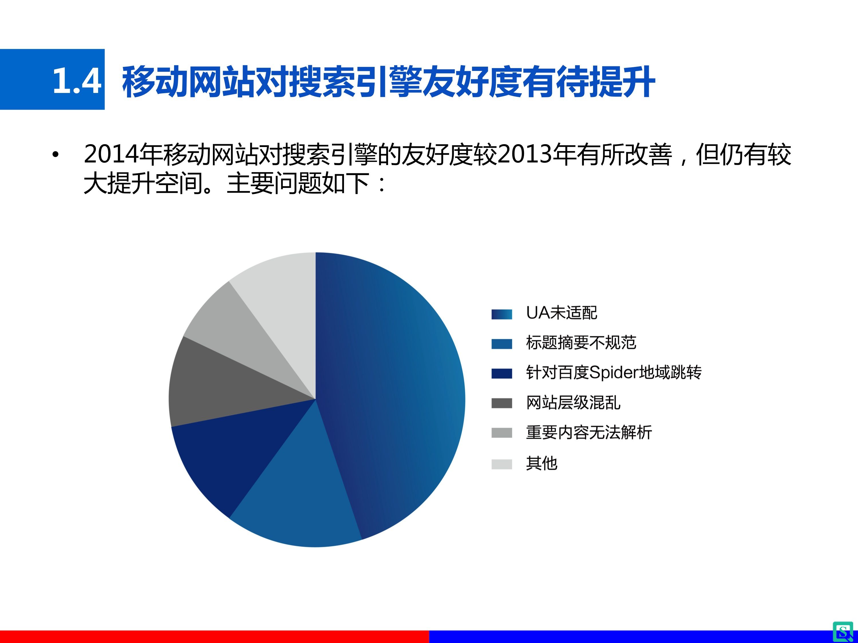 自己優(yōu)化網(wǎng)站能做好排名攬到業(yè)務(wù)么_搜索引擎排名公司網(wǎng)站關(guān)鍵詞優(yōu)化_網(wǎng)站排名優(yōu)化