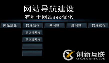 網(wǎng)站優(yōu)化與seo優(yōu)化_網(wǎng)站優(yōu)化_英文網(wǎng)站優(yōu)化