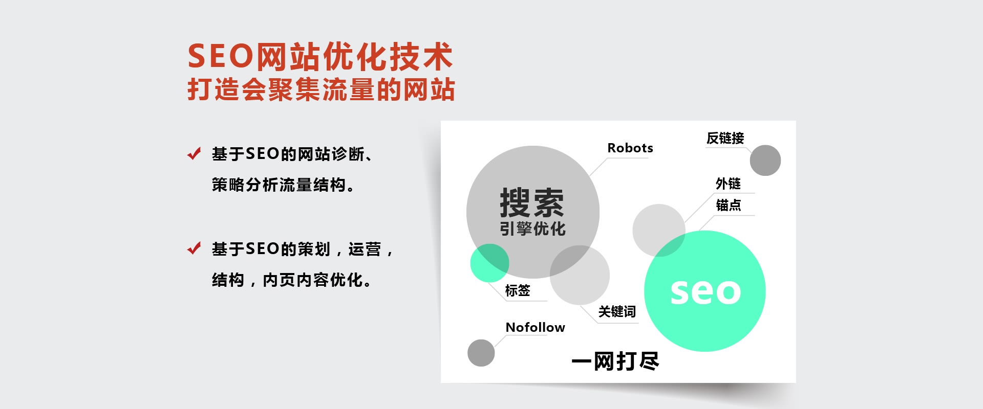 網站優化內容分析網站_網站seo優化網站_網站優化
