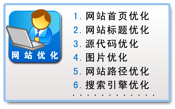 網(wǎng)站優(yōu)化_福州網(wǎng)站優(yōu)化_什么是網(wǎng)站優(yōu)化