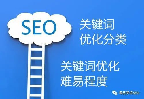 網站優化_廣州網站整廣州網站整站優化站優化_外貿網站優化