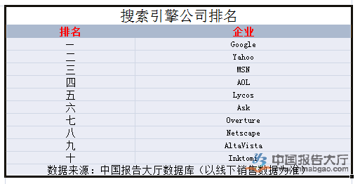 seo優化_seo搜索優化是什么seo營銷_seo站內優化?seo站內錨文本要怎么優化