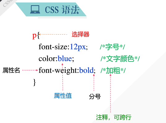網(wǎng)站制作_網(wǎng)站logo制作_制作賀卡網(wǎng)站