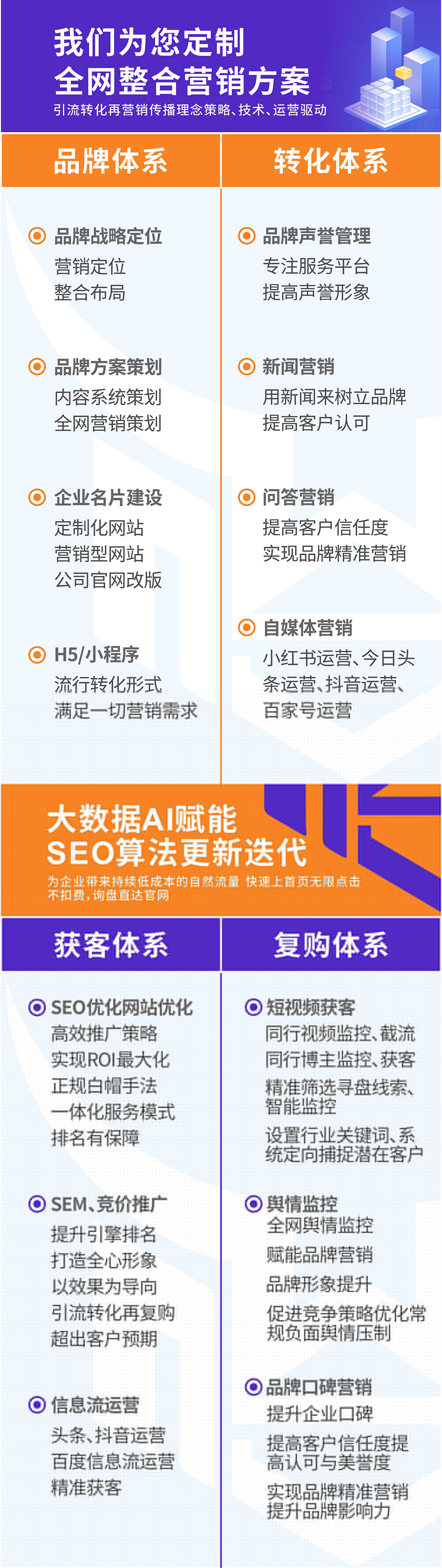 自己如何建設(shè)外貿(mào)網(wǎng)站建站_洪宇建設(shè)集團(tuán)公司網(wǎng)站_網(wǎng)站建設(shè)