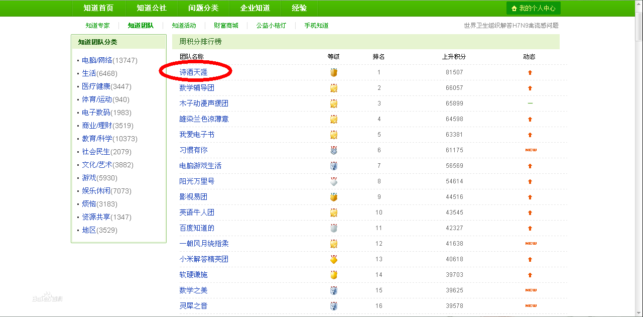網(wǎng)站排名優(yōu)化_怎么提高網(wǎng)站seo優(yōu)化關鍵字排名_排名精靈seo網(wǎng)站優(yōu)化百度站長工具