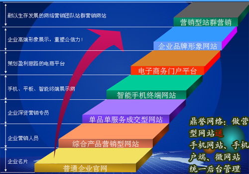 大型 網站 建設 公司_網站建設_新疆西部建設股份有限公司網站