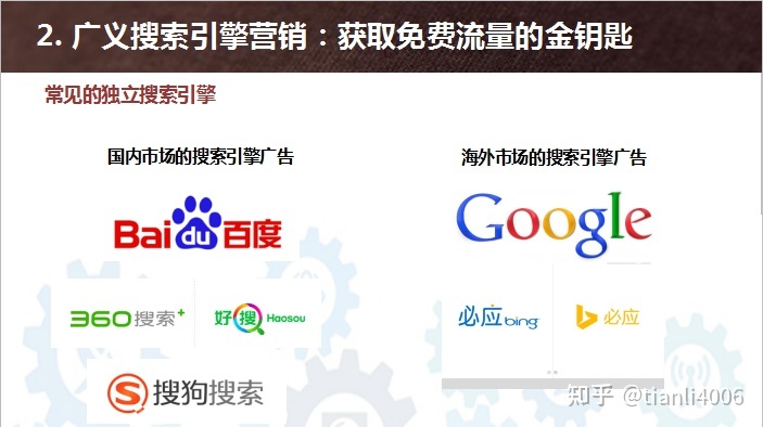 搜索引擎優化_線路優化引擎_云南搜素引擎優化實戰