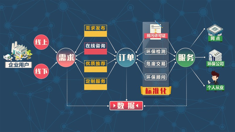 網(wǎng)站制作_flash網(wǎng)站在線制作_制作照片網(wǎng)站