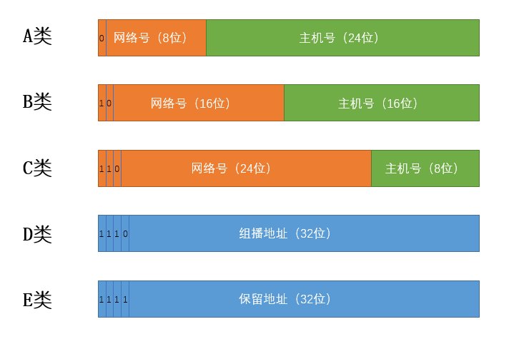 無法訪問您可能沒有權限使用網絡資源請_權限不足無法訪問_無法訪問沒有權限使用網絡資源