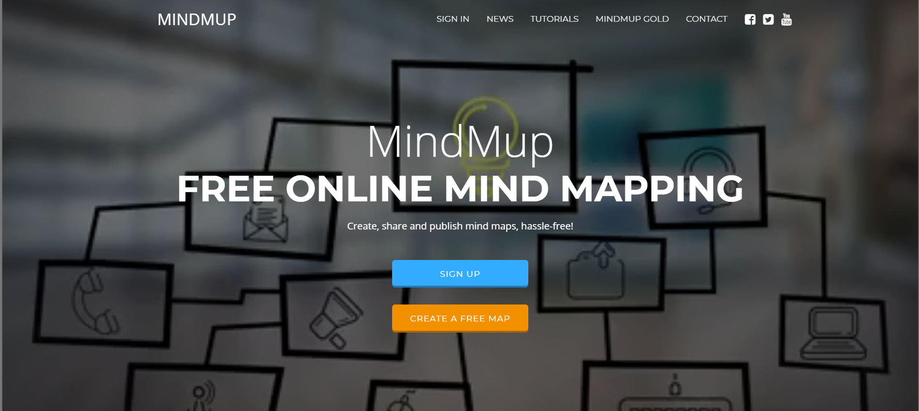 4.3.mindmup.png