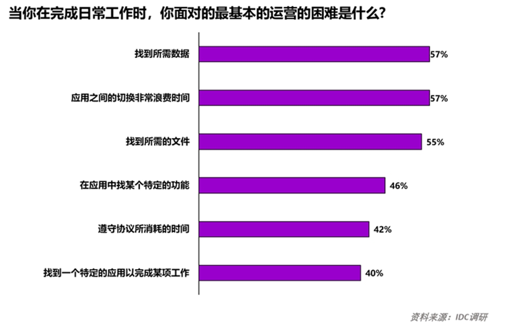 實(shí)時(shí)庫種數(shù)據(jù)有哪些類型_實(shí)時(shí)數(shù)據(jù)庫有幾種_實(shí)時(shí)庫種數(shù)據(jù)有哪些
