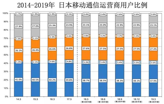 中國聯通固定電話_聯通固定電話查詢號碼_聯通固定電話