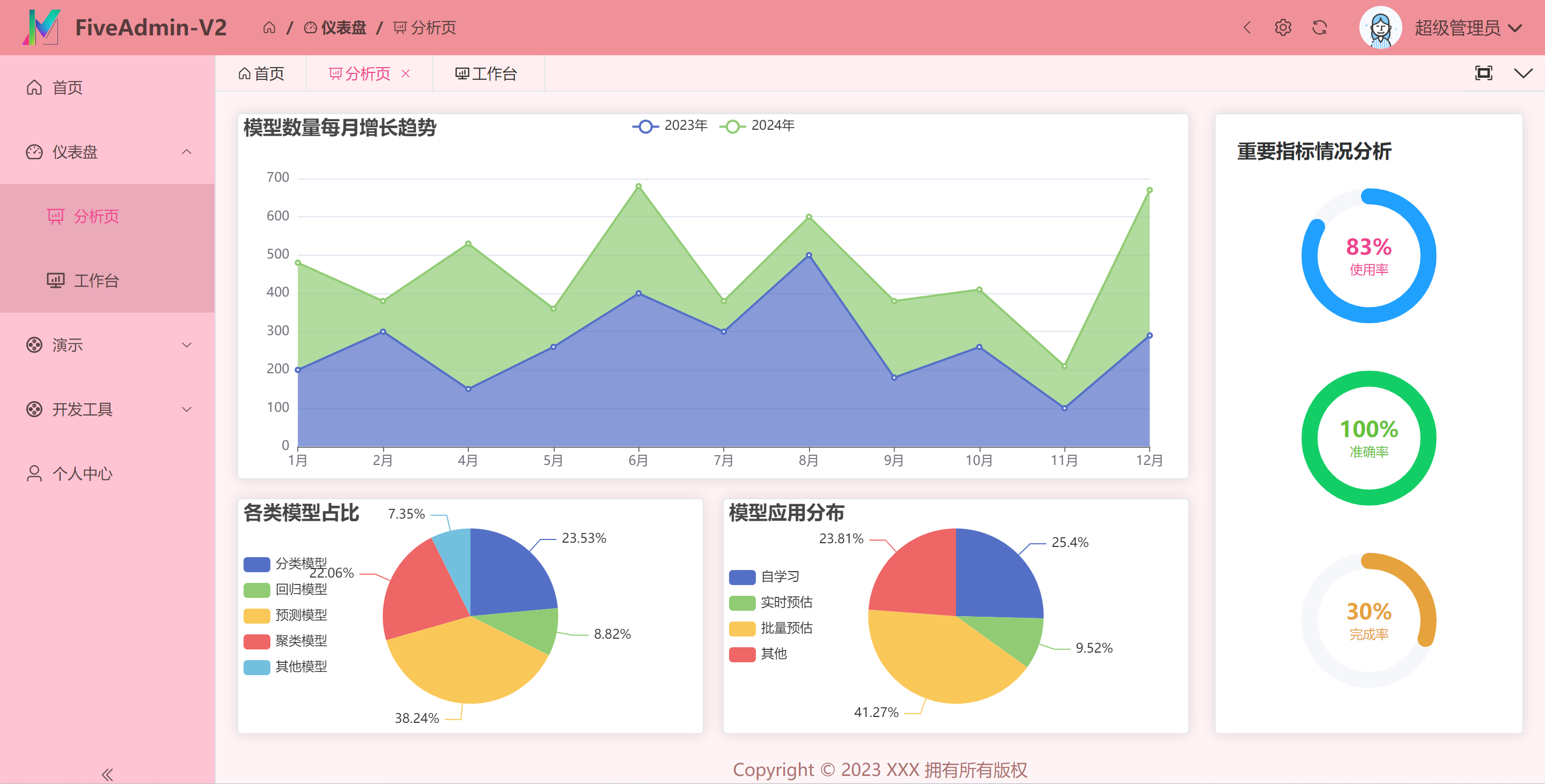 酒店管理系統(tǒng)web_酒店后臺(tái)管理系統(tǒng)模板_酒店管理系統(tǒng)頁(yè)面