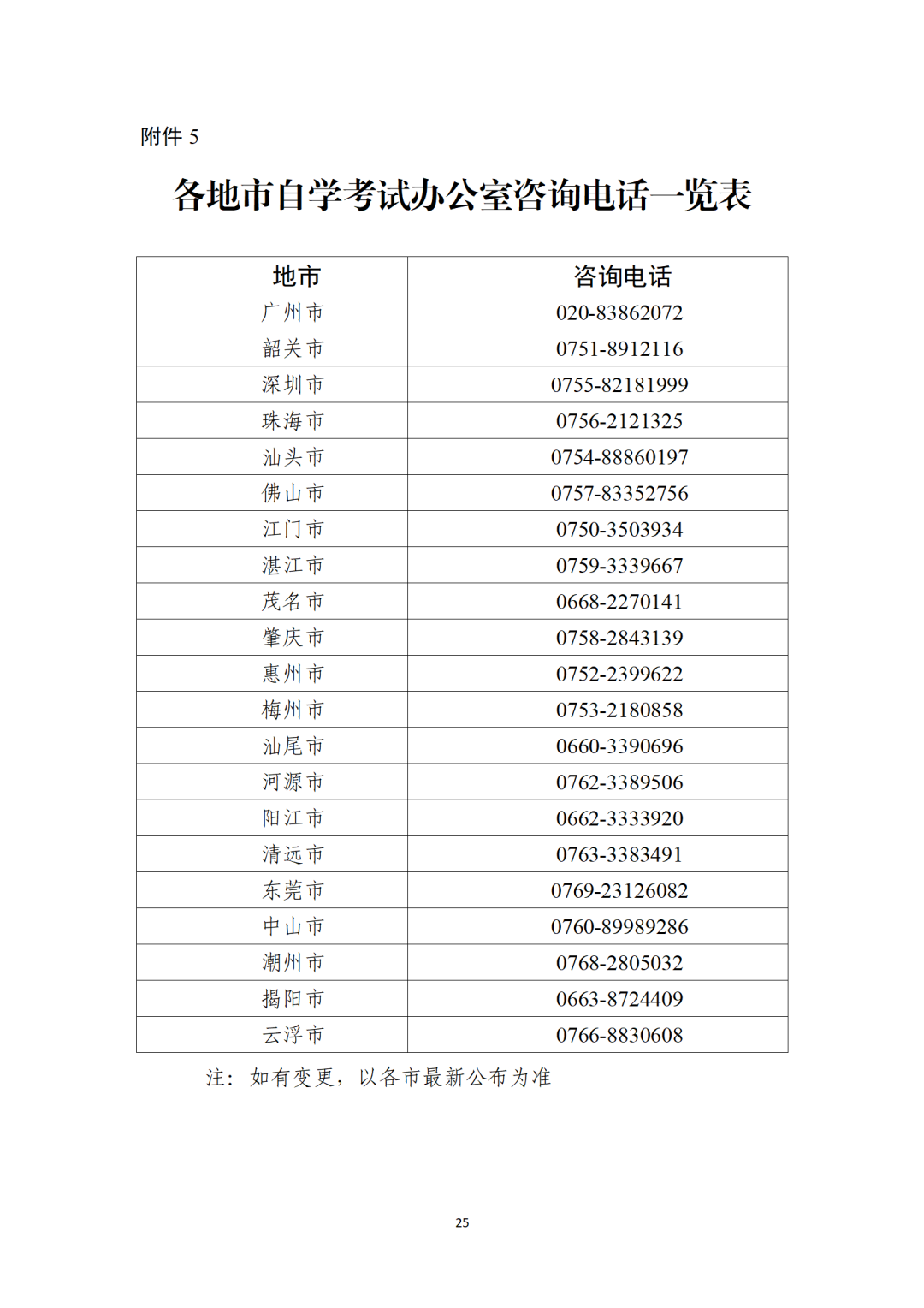 qq登錄方式更改_手機qq2024登陸界面修改_怎么修改qq手機登錄型號顯示
