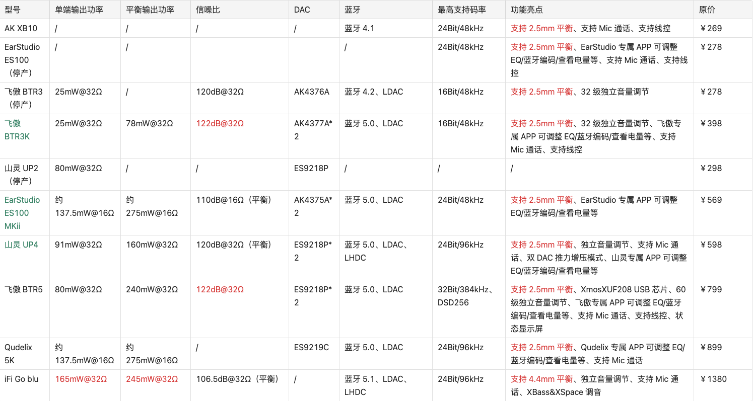 xp電腦藍牙在哪_藍牙的電腦_xp電腦有藍牙功能嗎