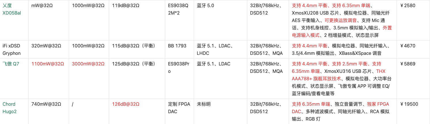 藍牙的電腦_xp電腦有藍牙功能嗎_xp電腦藍牙在哪