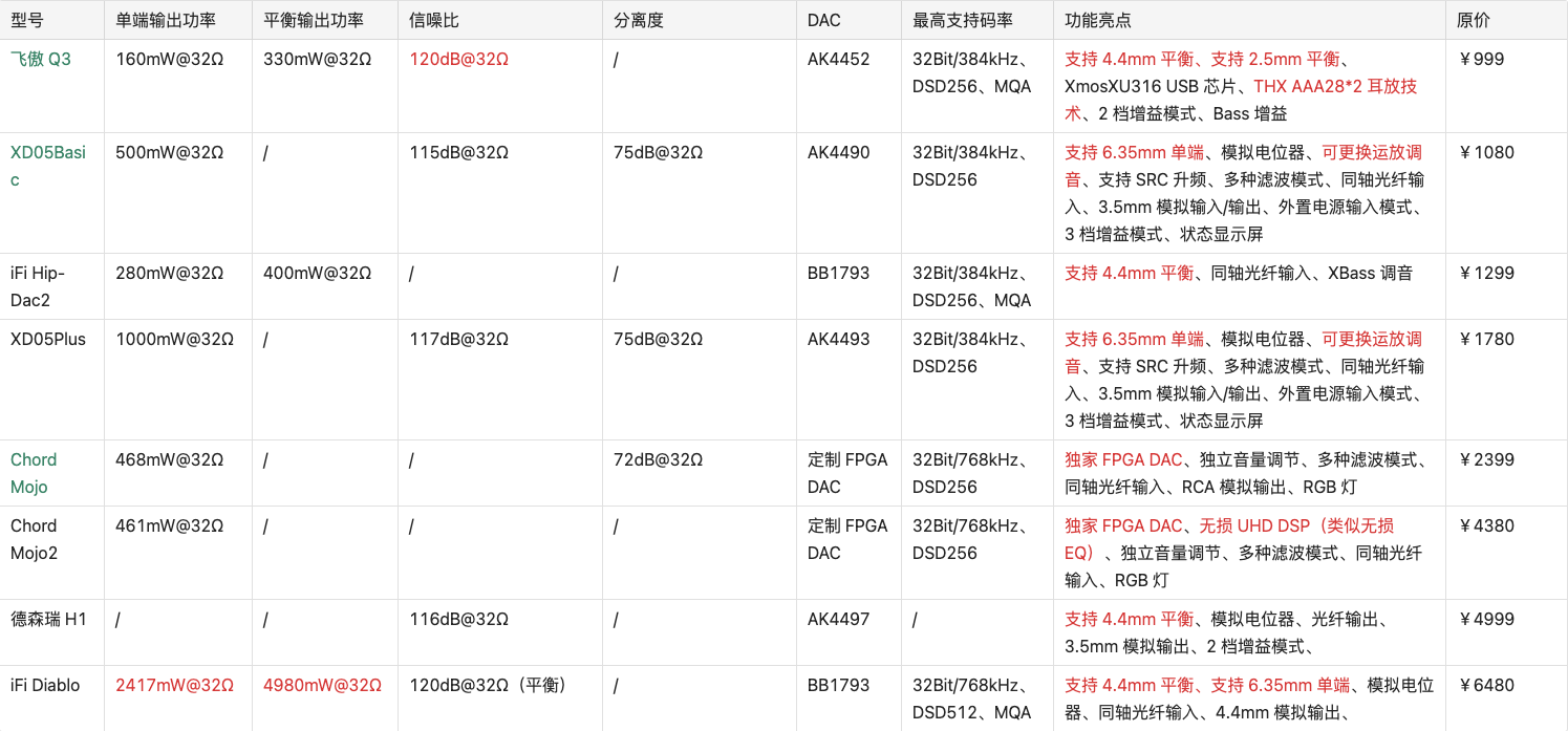 xp電腦有藍牙功能嗎_xp電腦藍牙在哪_藍牙的電腦