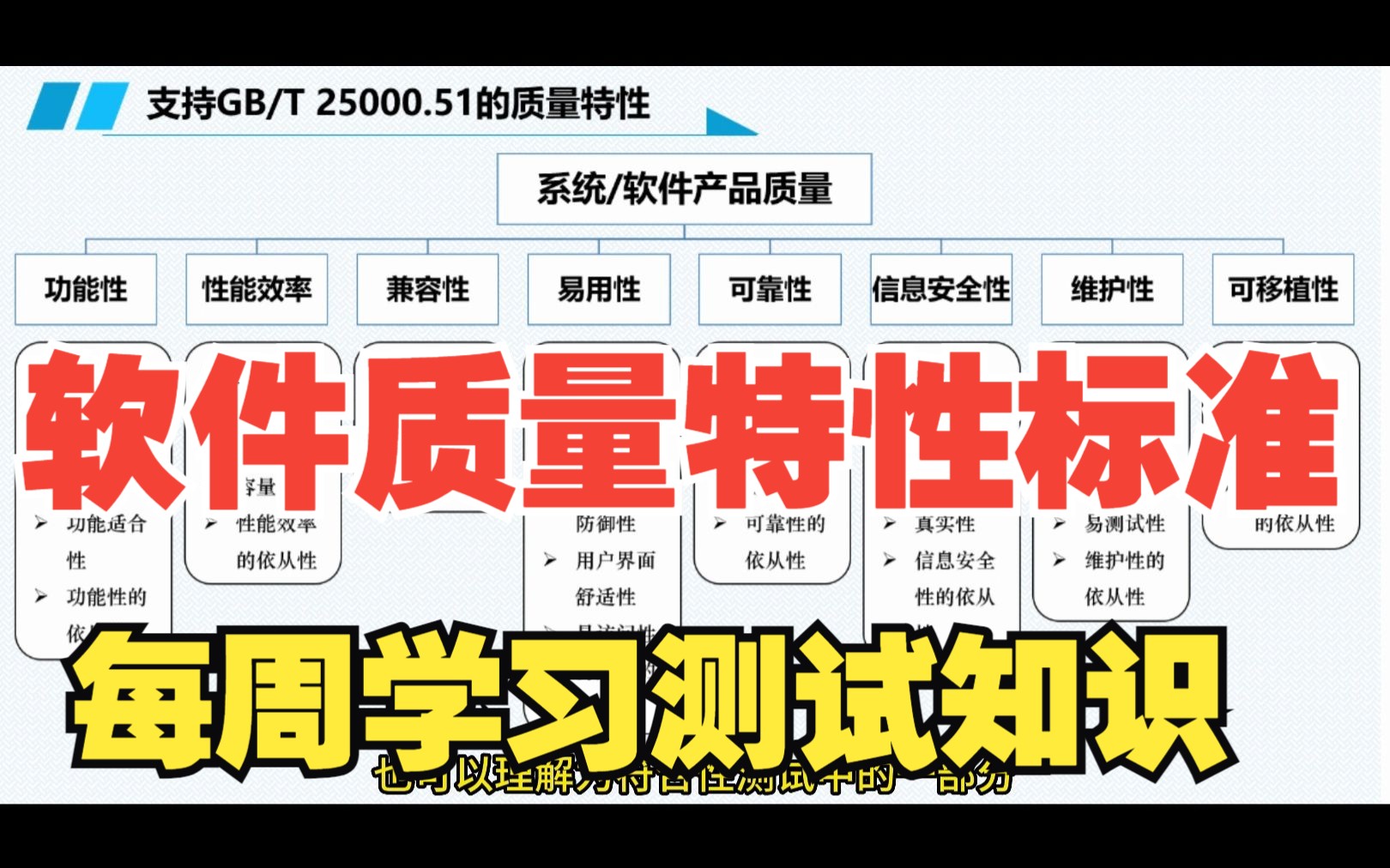 量測工具代碼_測量測試_大數據量測試工具