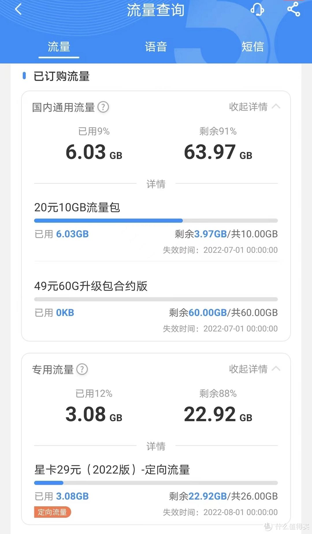 電信發什么可以查流量_電信流量查詢發什么短信內容_電信查流量發啥