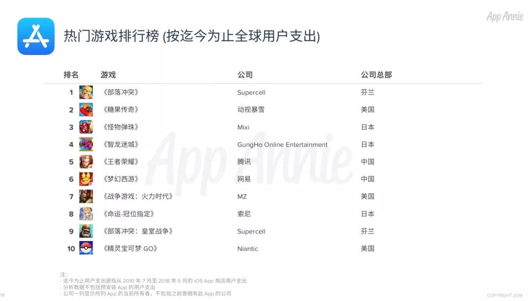 下載應(yīng)用市場(chǎng)到桌面_應(yīng)用程序下載桌面_下載應(yīng)用市場(chǎng)并安裝到桌面