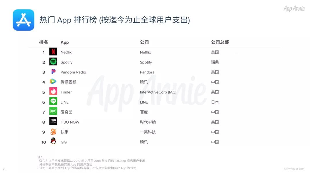 下載應(yīng)用市場(chǎng)并安裝到桌面_下載應(yīng)用市場(chǎng)到桌面_應(yīng)用程序下載桌面