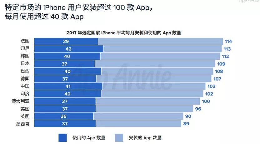 下載應(yīng)用市場(chǎng)到桌面_應(yīng)用程序下載桌面_下載應(yīng)用市場(chǎng)并安裝到桌面