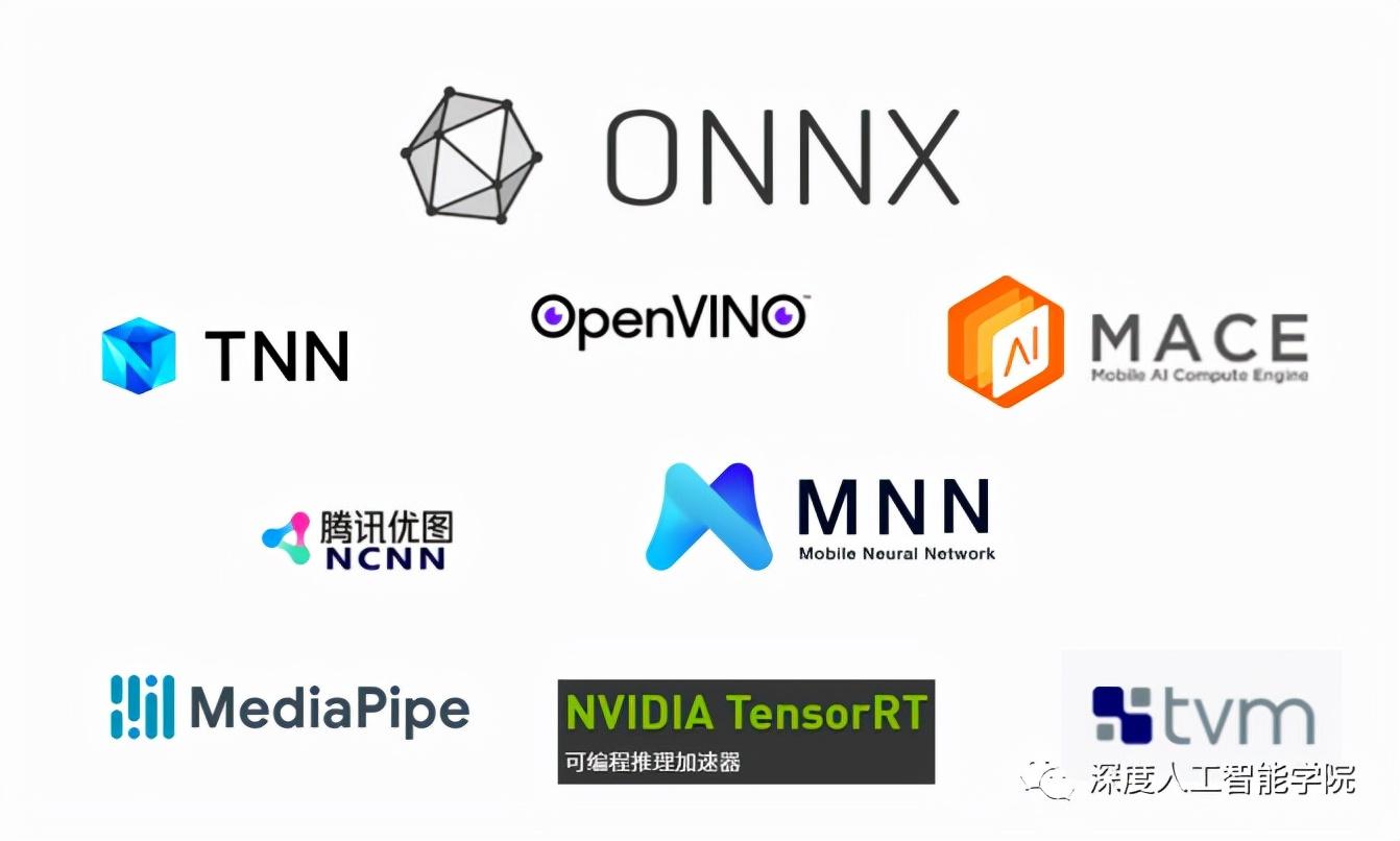 媒體結構軟件系統有哪些_多媒體系統的軟件結構_媒體結構分析