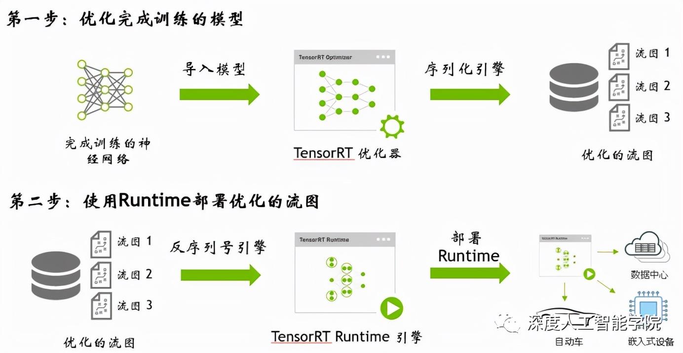 媒體結構分析_媒體結構軟件系統有哪些_多媒體系統的軟件結構