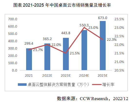 下載應(yīng)用市場(chǎng)并安裝到桌面_下載應(yīng)用市場(chǎng)到桌面_應(yīng)用程序下載桌面