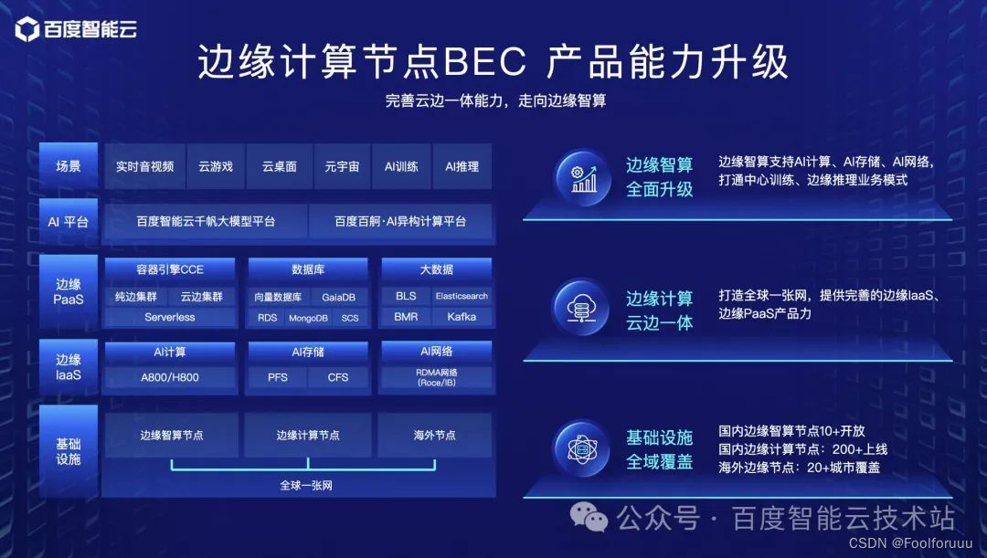 下載應(yīng)用市場(chǎng)到桌面_下載應(yīng)用市場(chǎng)并安裝到桌面_應(yīng)用程序下載桌面