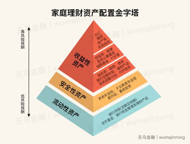 媒體結構軟件系統包括哪些_媒體結構分析_多媒體系統的軟件結構