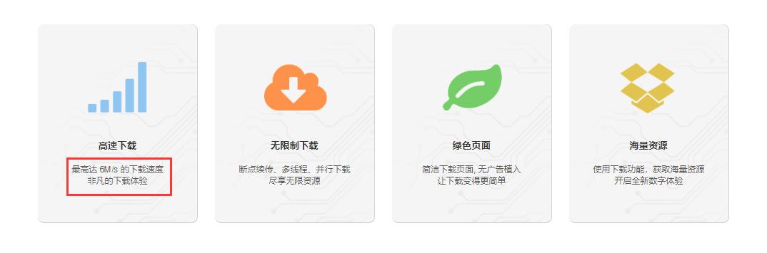 360云盤容量多大呀_云盤有多大的儲存空間_360云盤等級有什么用