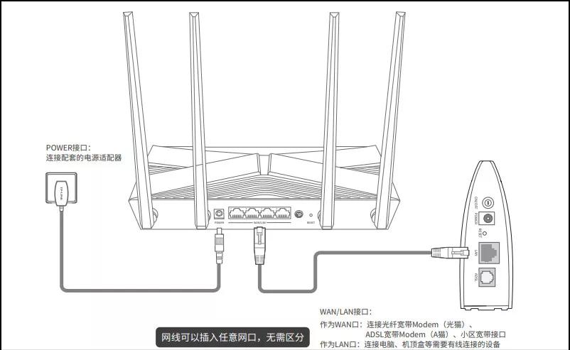 電腦路由器上網設置怎么設置_設置完路由器電腦連不上網_路由器電腦如何設置上網
