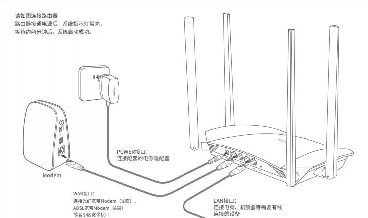 電腦路由器上網設置怎么設置_路由器電腦如何設置上網_設置完路由器電腦連不上網