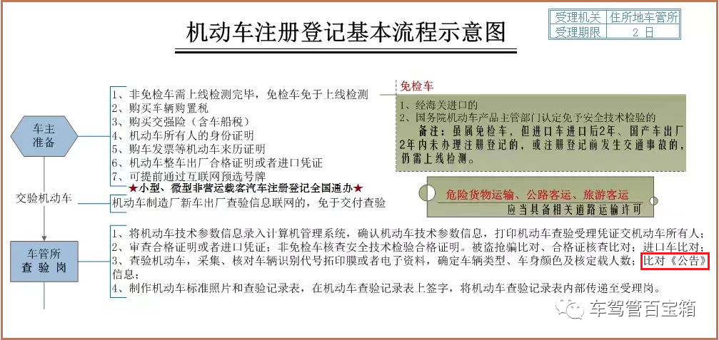 什么叫產品目錄_產品目錄是什么意思_目錄意思產品是指什么