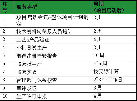 什么叫產品目錄_產品的目錄_產品目錄是什么意思