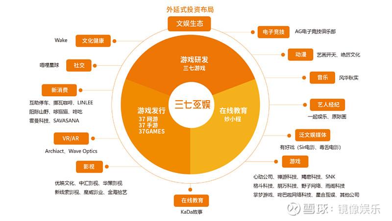 電信寬帶設(shè)置沒有網(wǎng)絡(luò)_電信寬帶沒有wifi怎么回事_寬帶電信網(wǎng)絡(luò)設(shè)置沒有網(wǎng)絡(luò)