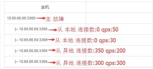安裝數(shù)據(jù)庫指定的實例名稱無效_安裝數(shù)據(jù)庫指定的實例名稱無效_指定的實例無效