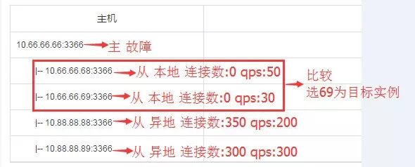 指定的實例無效_安裝數(shù)據(jù)庫指定的實例名稱無效_安裝數(shù)據(jù)庫指定的實例名稱無效