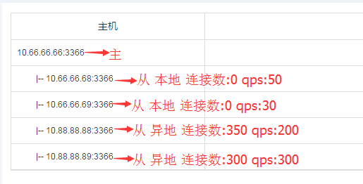 指定的實例無效_安裝數(shù)據(jù)庫指定的實例名稱無效_安裝數(shù)據(jù)庫指定的實例名稱無效