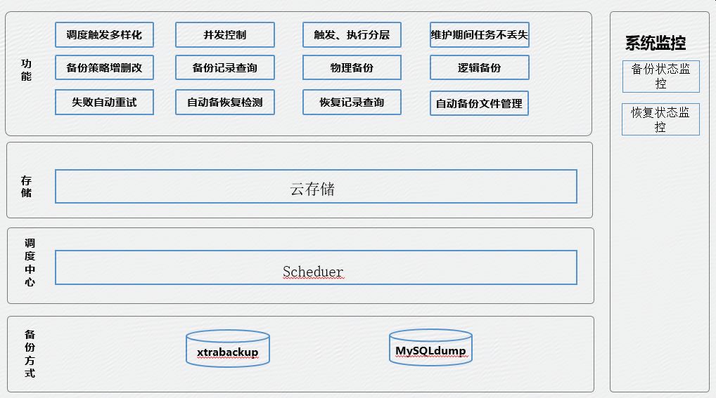 安裝數(shù)據(jù)庫指定的實例名稱無效_安裝數(shù)據(jù)庫指定的實例名稱無效_指定的實例無效