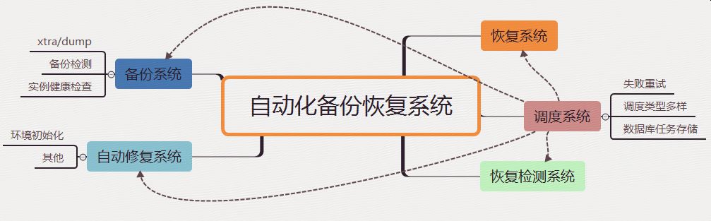 安裝數(shù)據(jù)庫指定的實例名稱無效_安裝數(shù)據(jù)庫指定的實例名稱無效_指定的實例無效