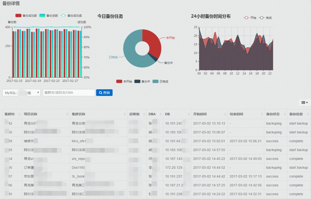 安裝數(shù)據(jù)庫指定的實例名稱無效_指定的實例無效_安裝數(shù)據(jù)庫指定的實例名稱無效