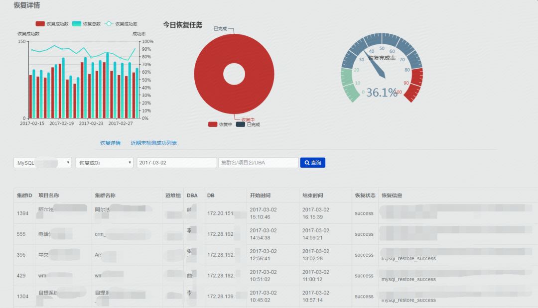 指定的實例無效_安裝數(shù)據(jù)庫指定的實例名稱無效_安裝數(shù)據(jù)庫指定的實例名稱無效