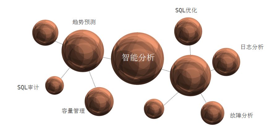 安裝數(shù)據(jù)庫指定的實例名稱無效_安裝數(shù)據(jù)庫指定的實例名稱無效_指定的實例無效